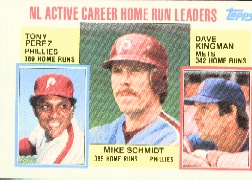 1984 Topps      703     Mike Schmidt/Tony Perez/Dave Kingman LL
